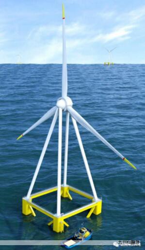 一、风力发电原理及工作过程 一、风力发电原理及工作过程