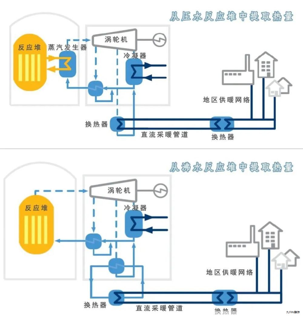对太阳能发电厂的财务模型进行了初步研究。项目处于早期阶段,我先搭建了一个简化的收入模型来验证思路。随着推进,模型可能需要纳入更多债务条款、约束条件以及运维成本等因素。未来若有时间,会整理成系统的建模课程进行分享。 对太阳能发电厂的财务模型进行了初步研究。项目处于早期阶段,我先搭建了一个简化的收入模型来验证思路。随着推进,模型可能需要纳入更多债务条款、约束条件以及运维成本等因素。未来若有时间,会整理成系统的建模课程进行分享。