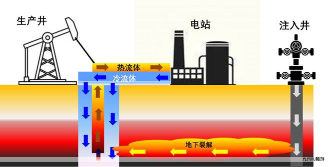 旧模式难以为继,整个行业正面临结构性转型。每个人都需要重新思考未来的路径与策略。 旧模式难以为继,整个行业正面临结构性转型。每个人都需要重新思考未来的路径与策略。