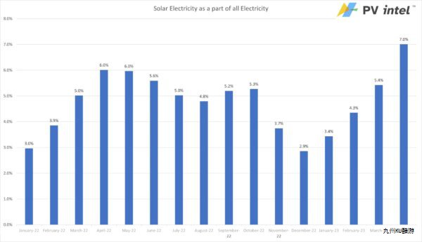 从远处看像光伏,近处却像火电厂 从远处看像光伏,近处却像火电厂