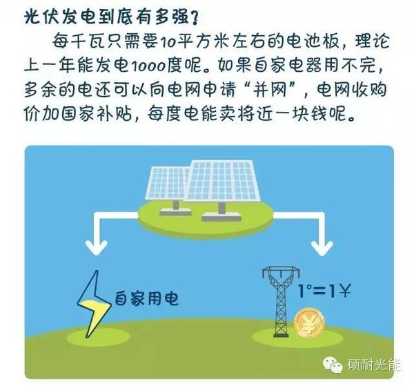 1. 在微电子创新产业园、逸仙智创园等五个园区构建覆盖光伏、充电、供热的全链条能源服务网络；