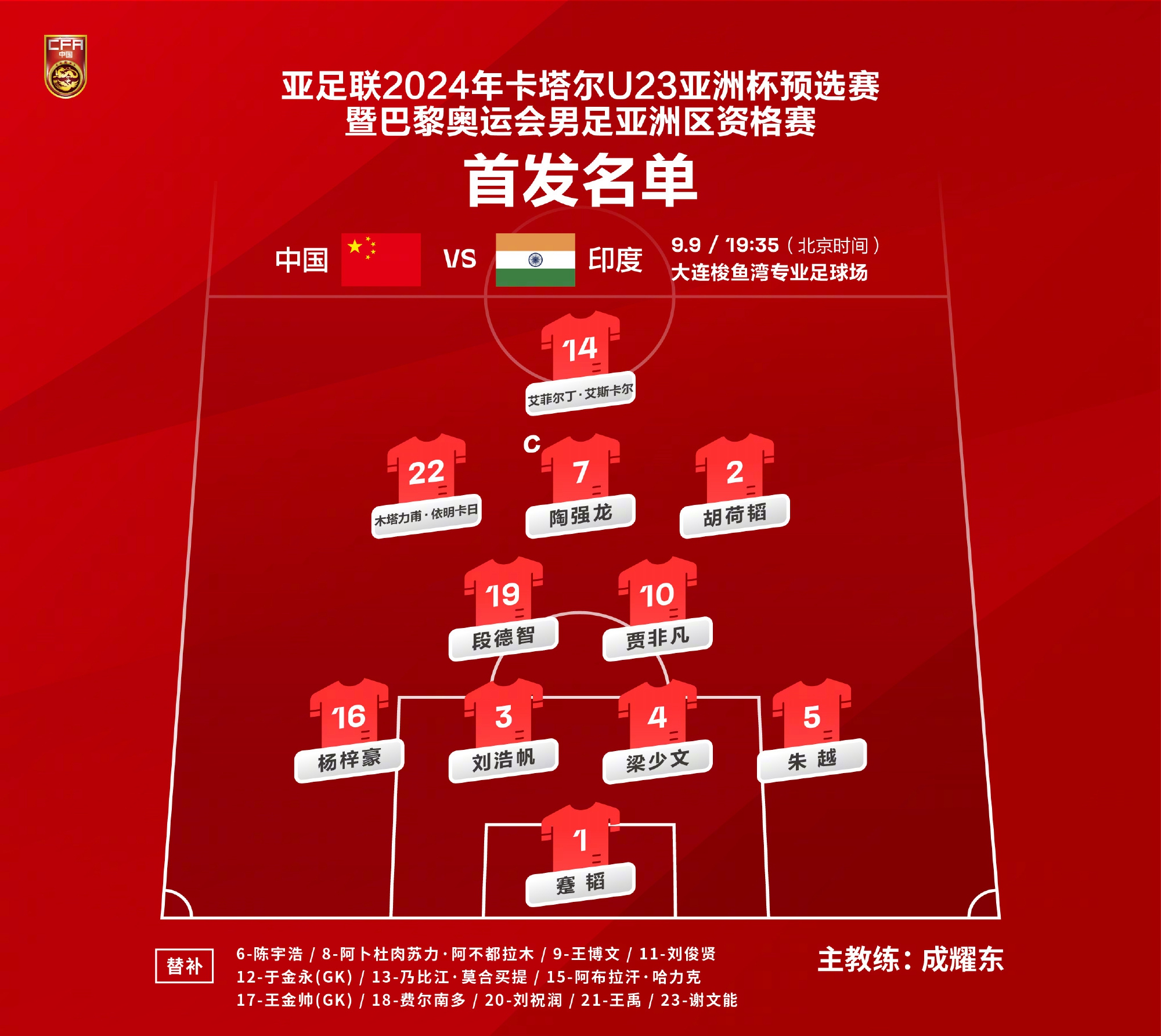 中国国奥队21力克印度U23终结小组赛