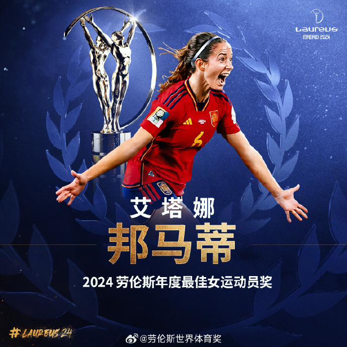 德约科维奇第五次荣膺劳伦斯最佳男运动员 邦马