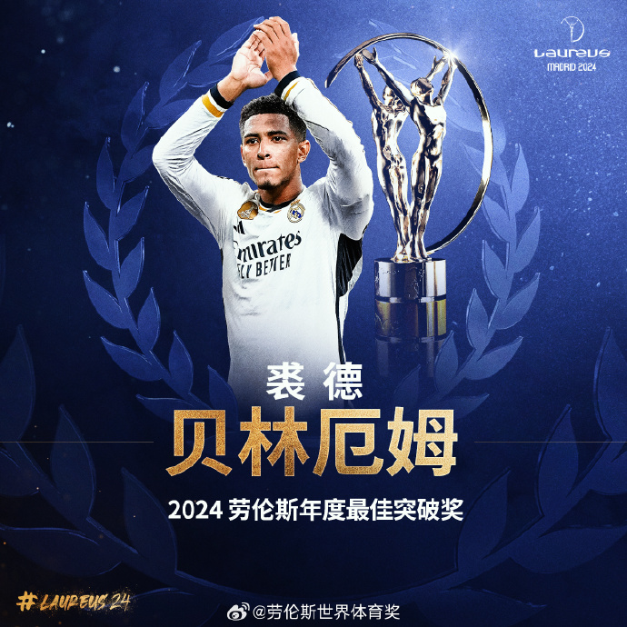 德约科维奇第五次荣膺劳伦斯最佳男运动员 邦马