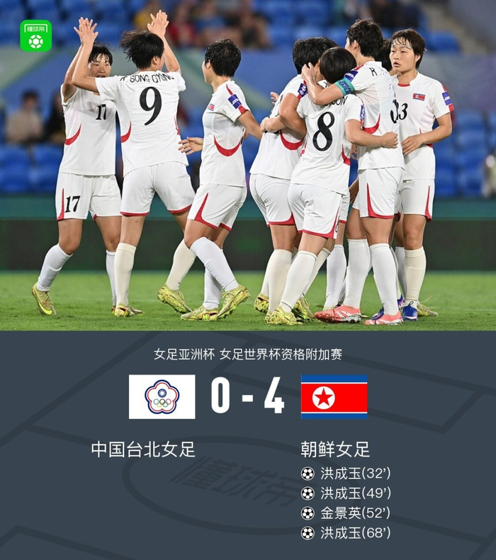 洪成玉帽子戏法助朝鲜女足4-0横扫中国台北晋级
