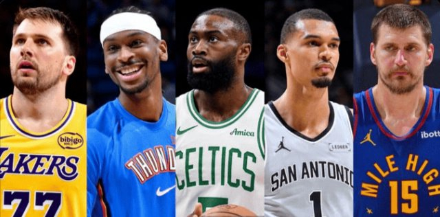 2025-26赛季NBA最佳阵容揭晓：东契奇、约基奇领衔